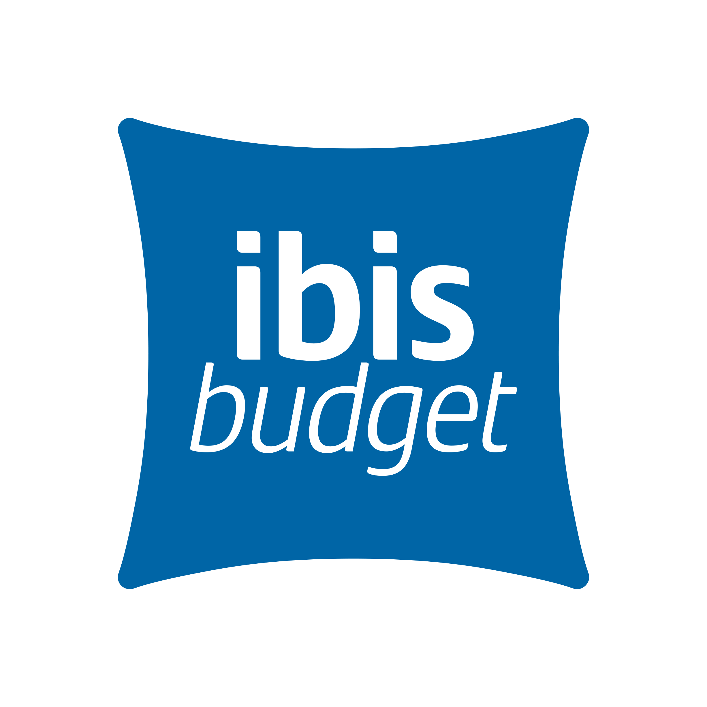 logo de l'ibis budget